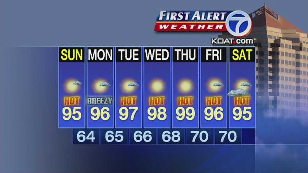 Byron’s weather forecast 62213