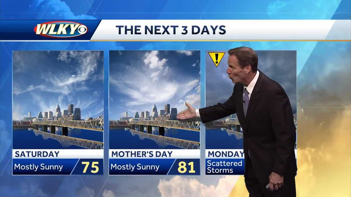 A beautiful weekend in store followed by storm chances