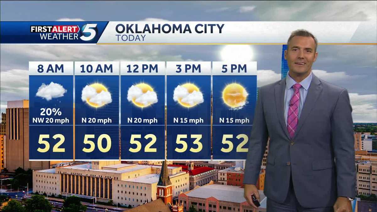 FORECAST: Cold front hits