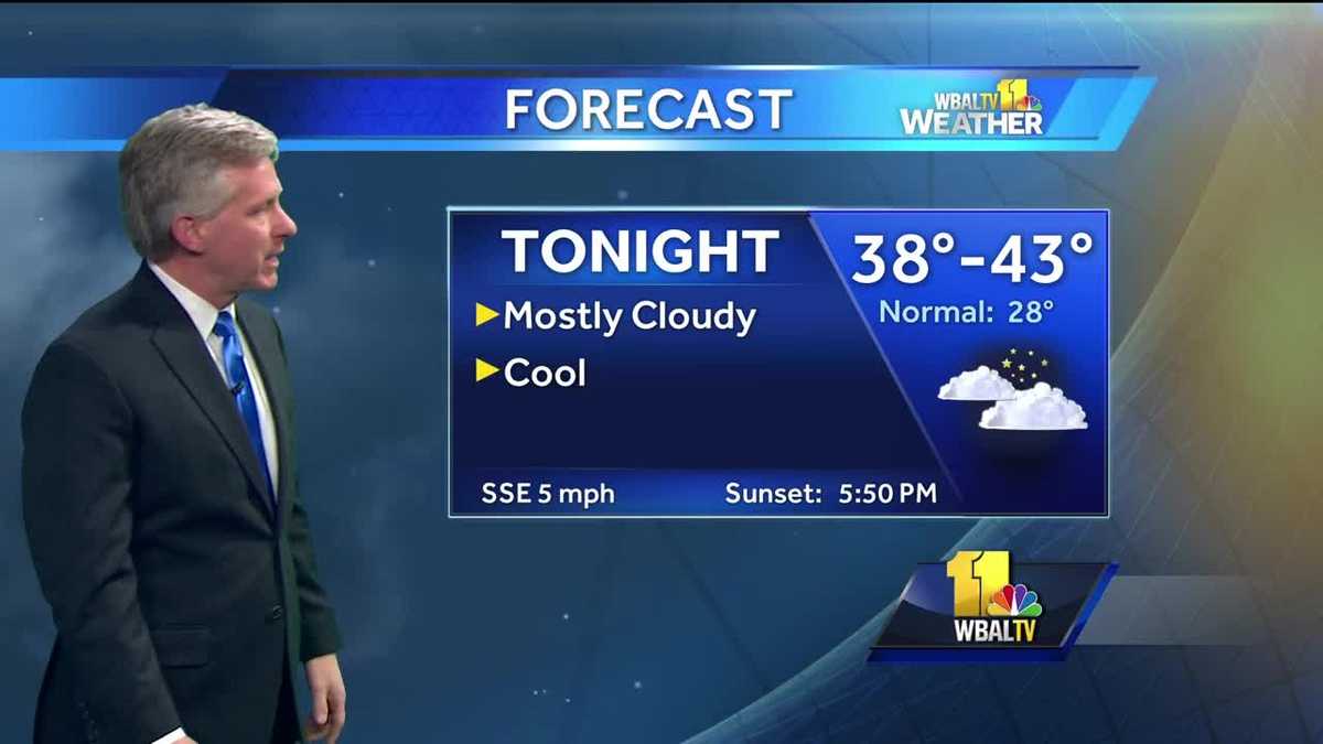 Mostly cloudy, cool Tuesday with temps in 30s