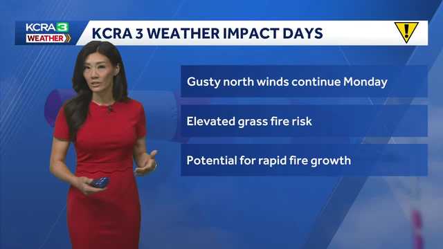 NorCal forecast: Still windy Monday morning, eases through afternoon