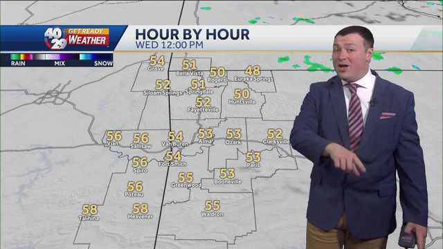 IMPACT DAY: Multiple Rounds of Rain Begins Tonight - Vimarsana News