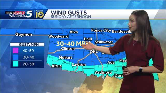 FORECAST: Warmer and Windy - Vimarsana News