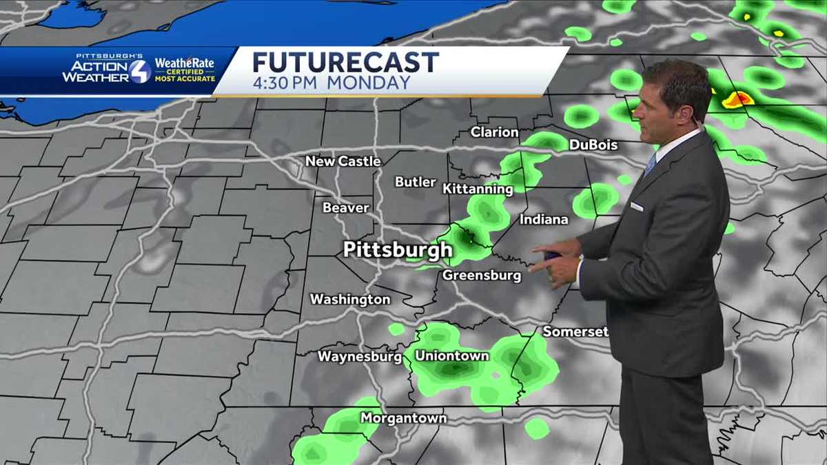 Isolated Showers Today