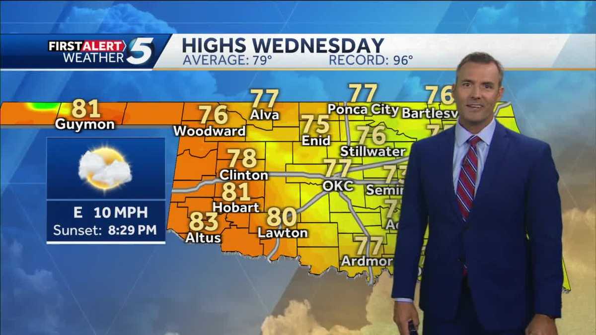 FORECAST: 70s today, rain chances rising - KOCO