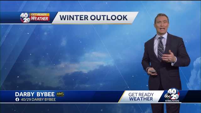 2021/22 Winter Outlook - Vimarsana News