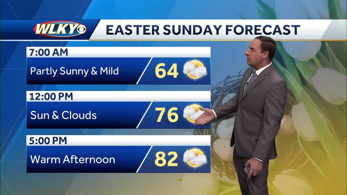 Warm and dry for Easter Sunday