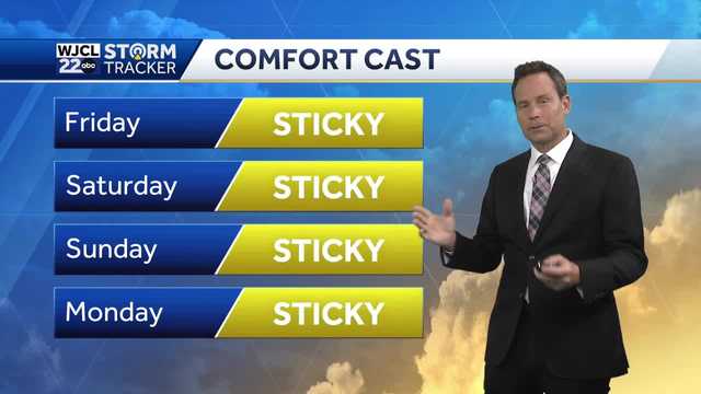 Savannah: Tracking rain chances, hot temperatures - Vimarsana News
