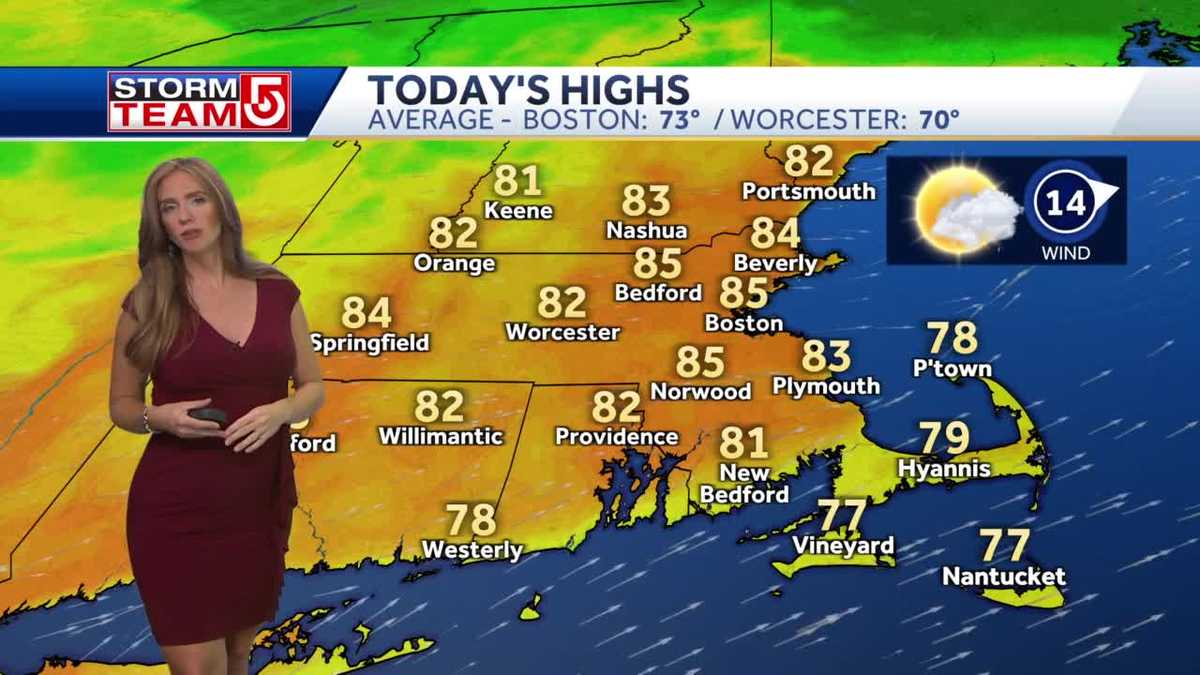 Video- Tracking Summer Heat And Unsettled Weather