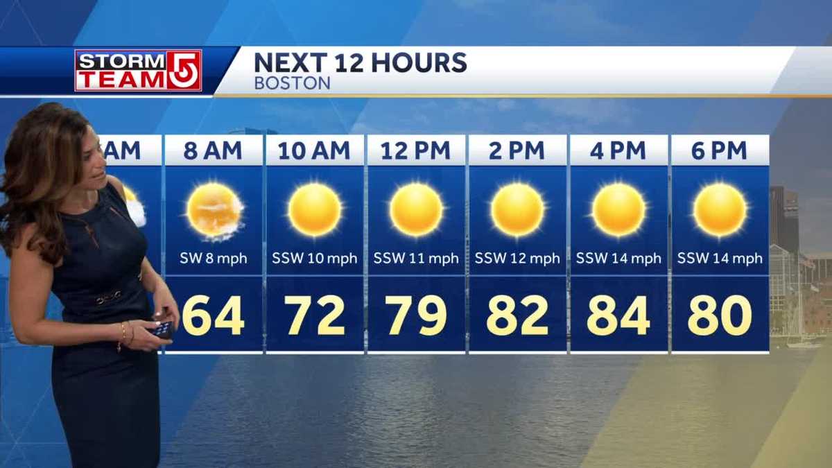 Video: Sunny day with temps in mid 80s