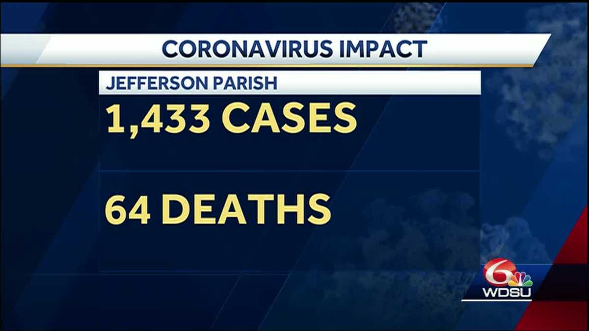 Jefferson Parish president on COVID19 crisis 'All of us starting to be personally affected'