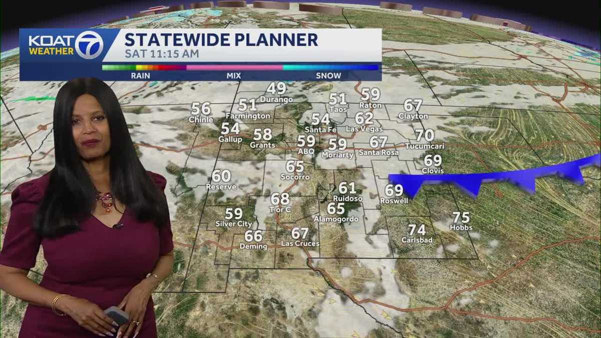 New Mexico weekend forecast: Record heat chances ahead of holiday