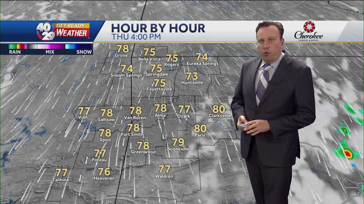 Showers and patchy drizzle linger into the evening