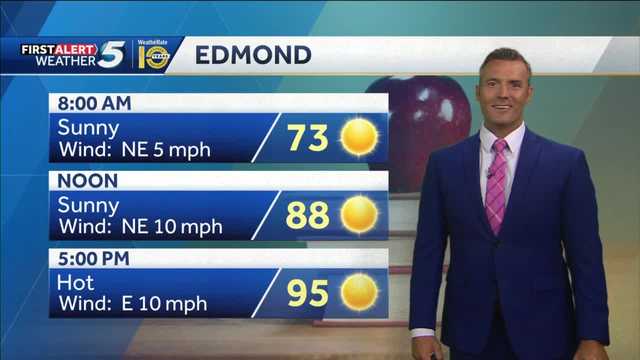 Back-to-School Forecast: Hot and sunny - Vimarsana News