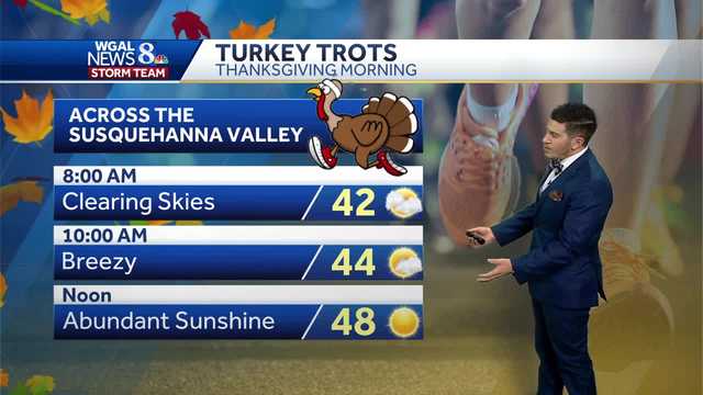 Brighter and cooler Thanksgiving on tap - Vimarsana News