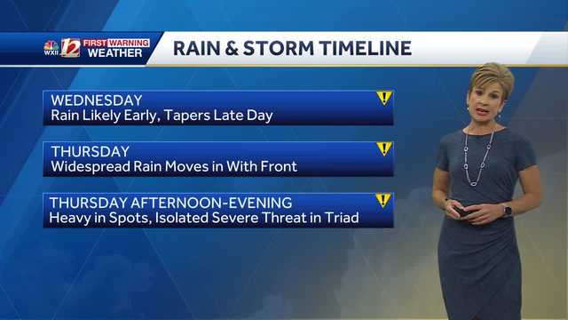 WATCH: Rain early Wednesday, storm threat Thursday - Vimarsana News
