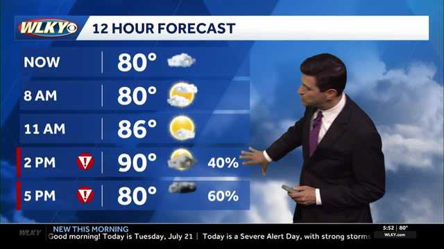 Severe alert: Strong storms expected Tuesday