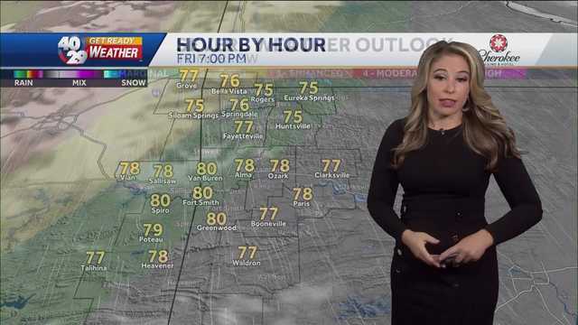 Light Rain This Morning, Clearing Out This Afternoon. - Vimarsana News