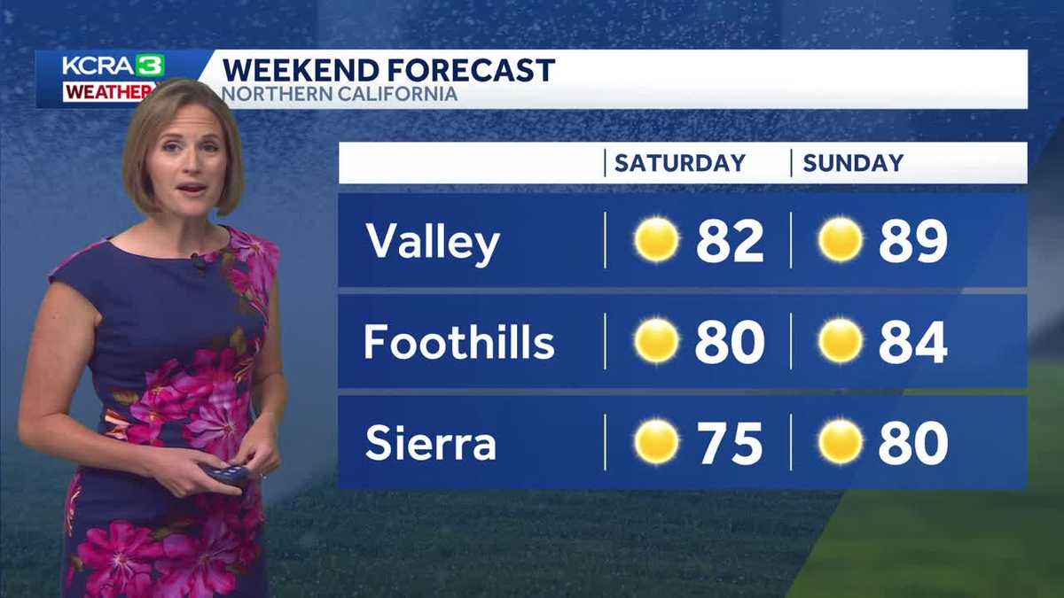 NorCal forecast: Beautiful weekend, warmer next week
