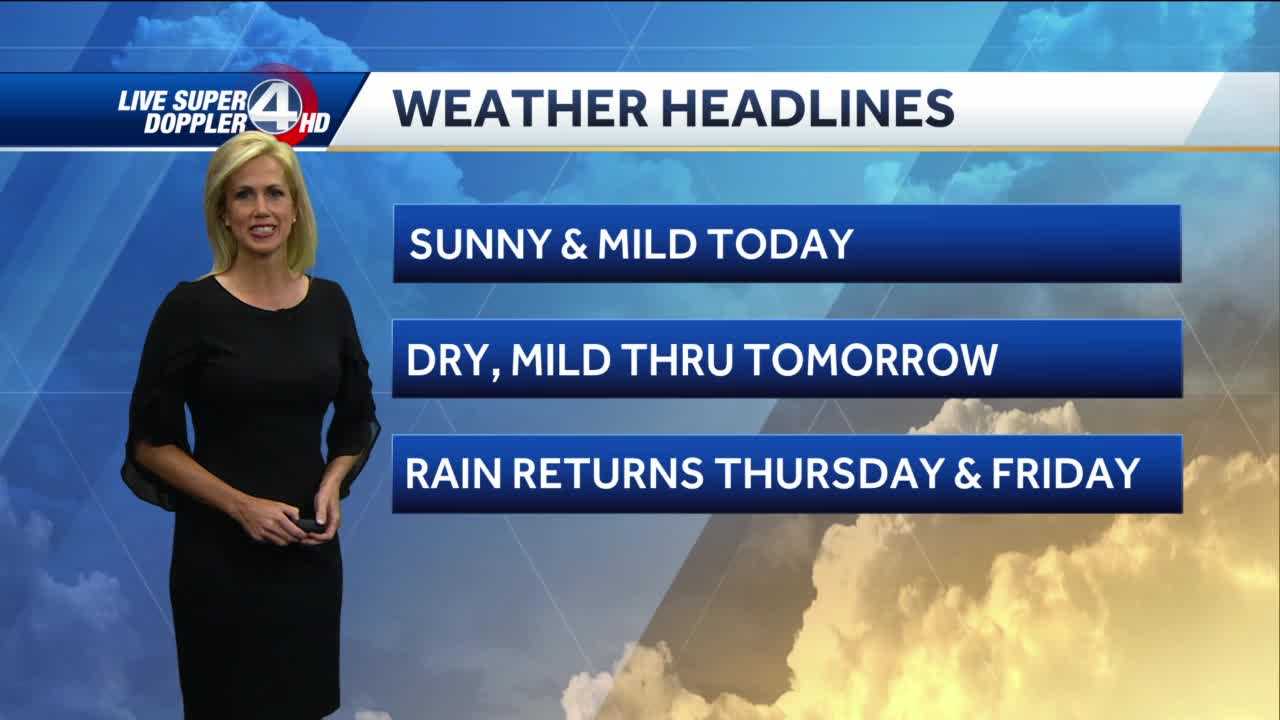 Videocast: Sunny Today And Tomorrow