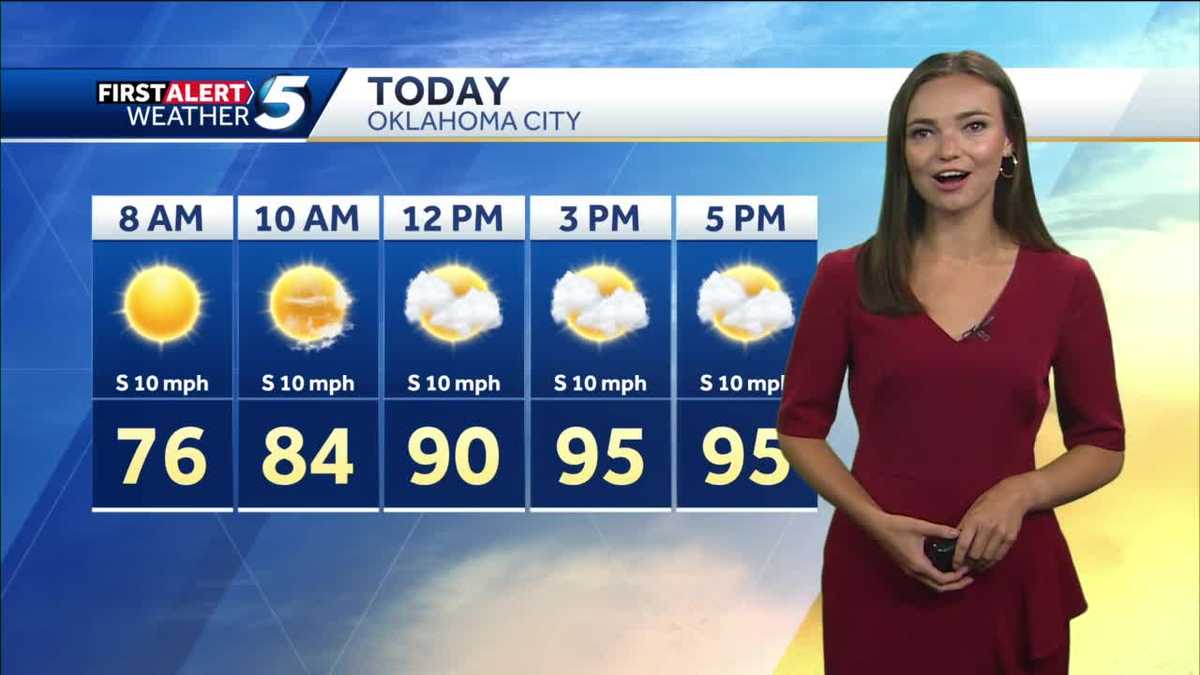 FORECAST: Hot today with isolated storm chances