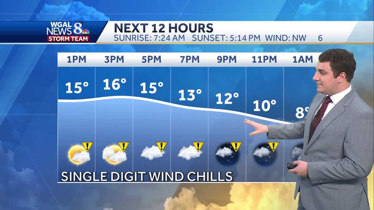 IMPACT: One More Frigid Day & Night With Subzero Wind Chills In South ...