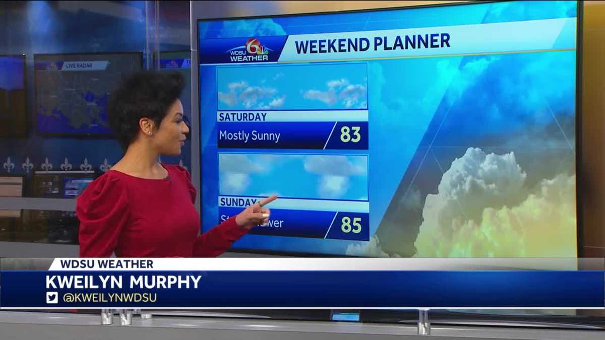 Sunshine returns, great weekend weather