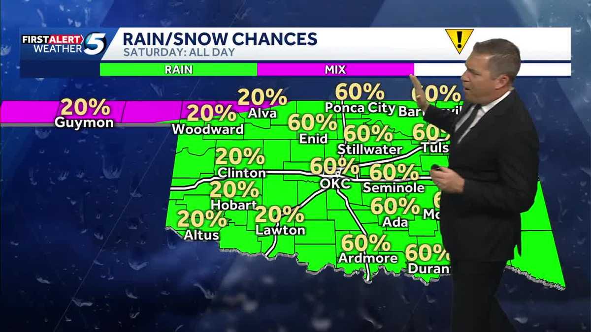 Cold front timeline: Oklahoma to see sunny but chilly temperatures before winter weather moves in
