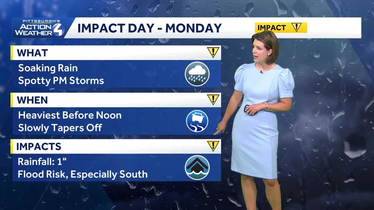 Pittsburgh: Impact Day for heavy rain Monday morning