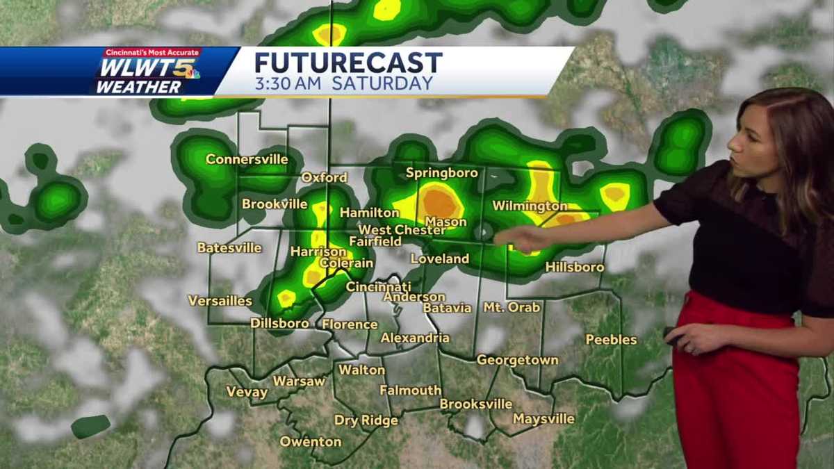 Scattered Friday storms