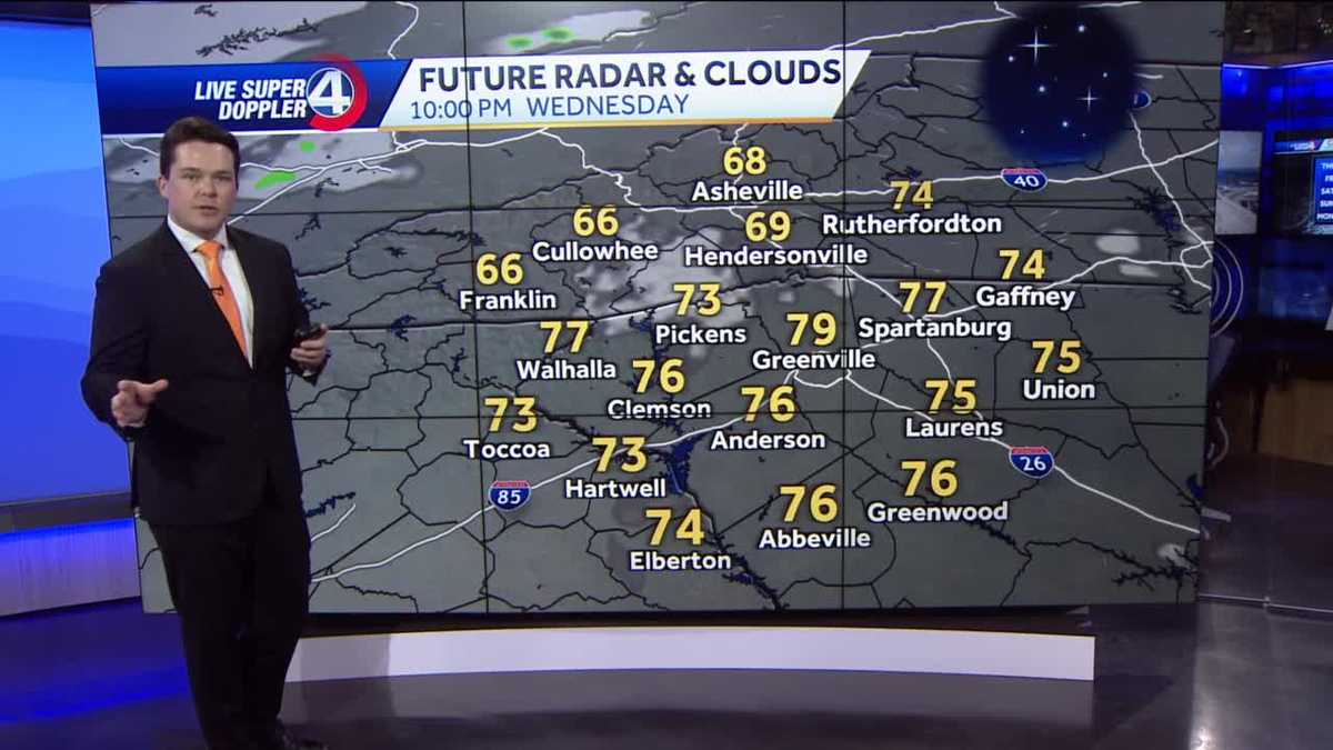 Videocast Spotty Rain Thursday