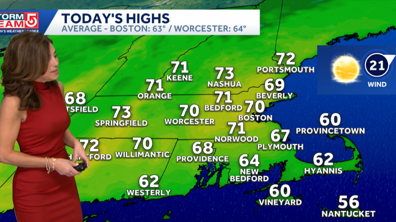 Video: Breezy start, midweek impact showers