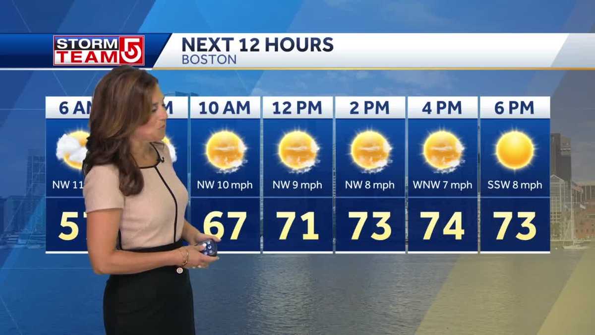 Video: Cooler day with temps in 70s