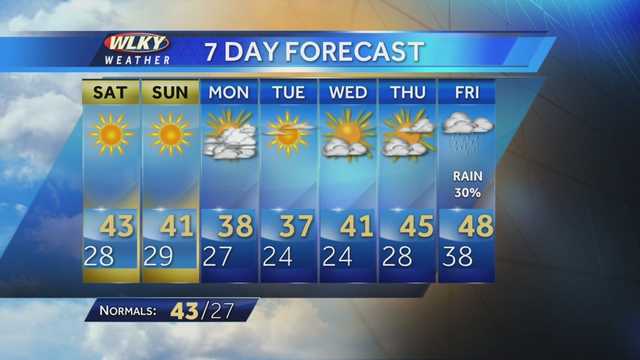 WLKY's Jan. 1 overnight weather webcast