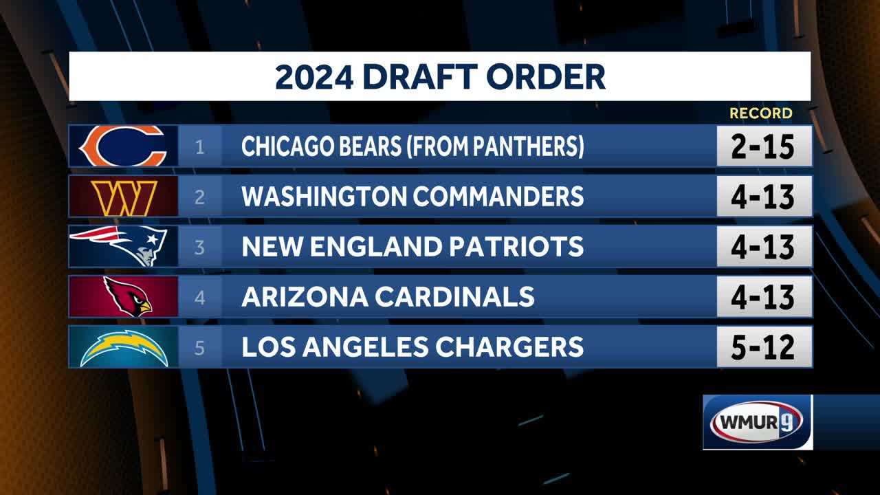 New England Patriots Will Have 3rd Pick In The 2024 NFL Draft   F34dfbb6 4835 4e35 B1ea Bfd79df115ae 