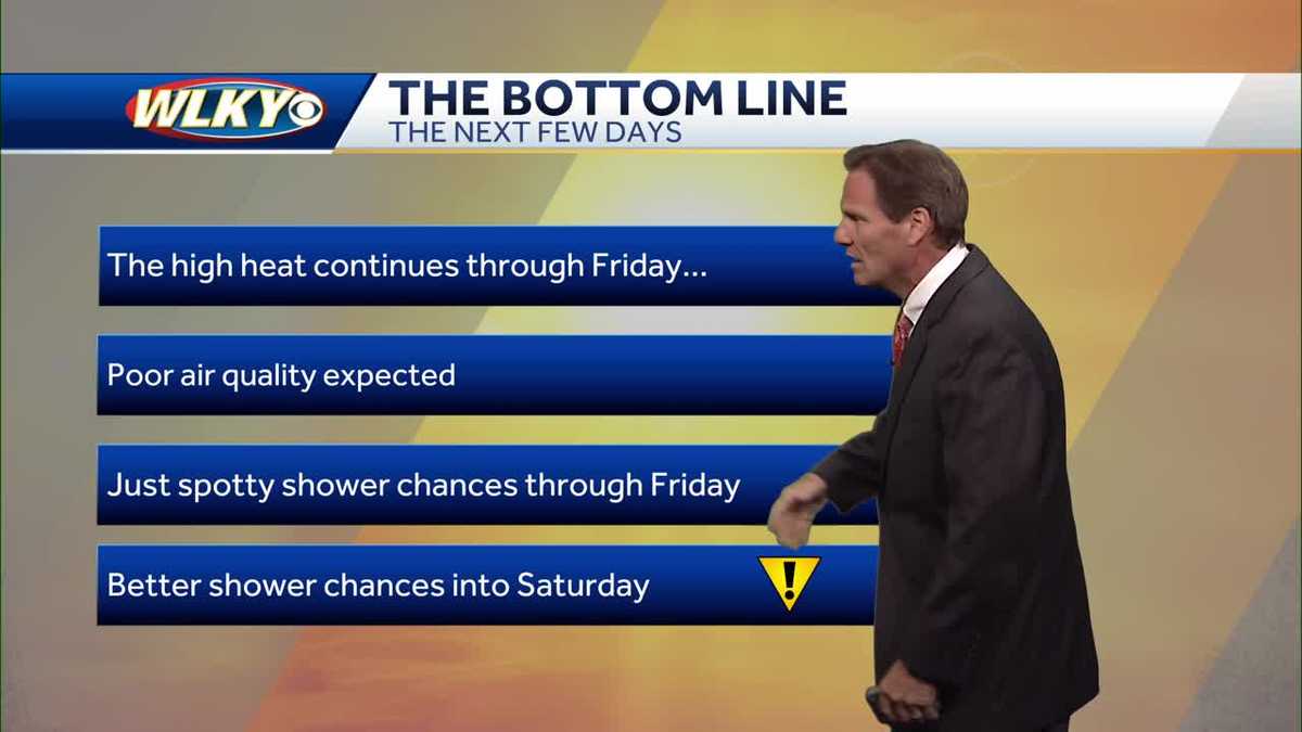 Spotty storm chances and near record heat