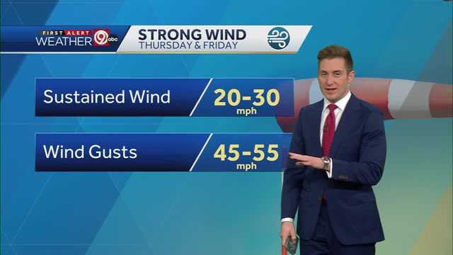 KANSAS CITY WEATHER: Beginning our spring warmup today - Vimarsana News