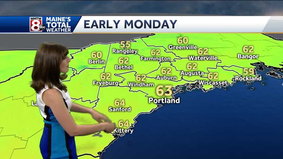 Scattered Showers and Storms this Evening