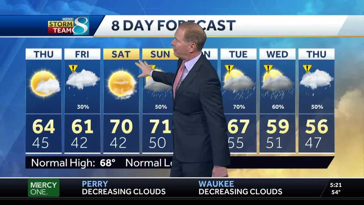 Warming trend bring temperatures near 70