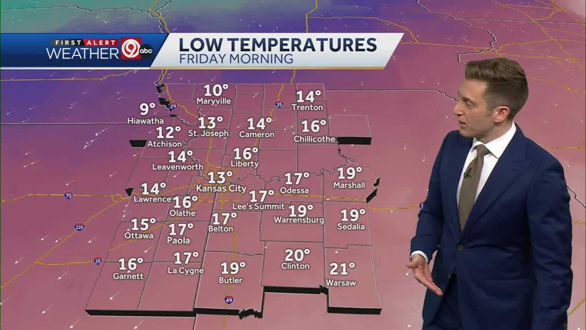 KANSAS CITY WEATHER Back into winter coats for Thursday