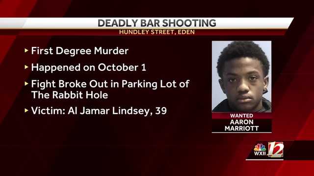 Eden police looking for suspect in deadly shooting outside of bar - Vimarsana News