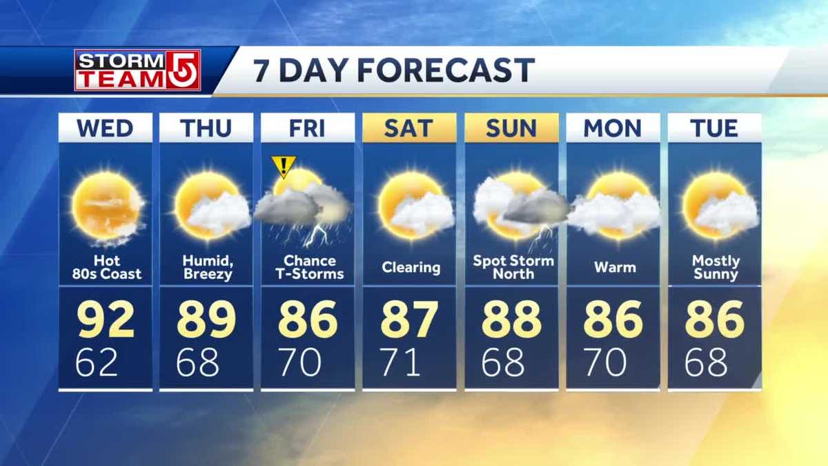 Video: Humid, hot weather before storm system