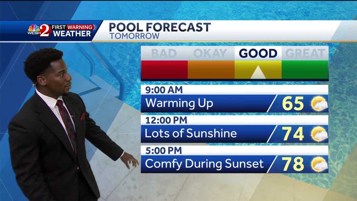 Breezy Evening Ahead, Drier and Warmer Tomorrow