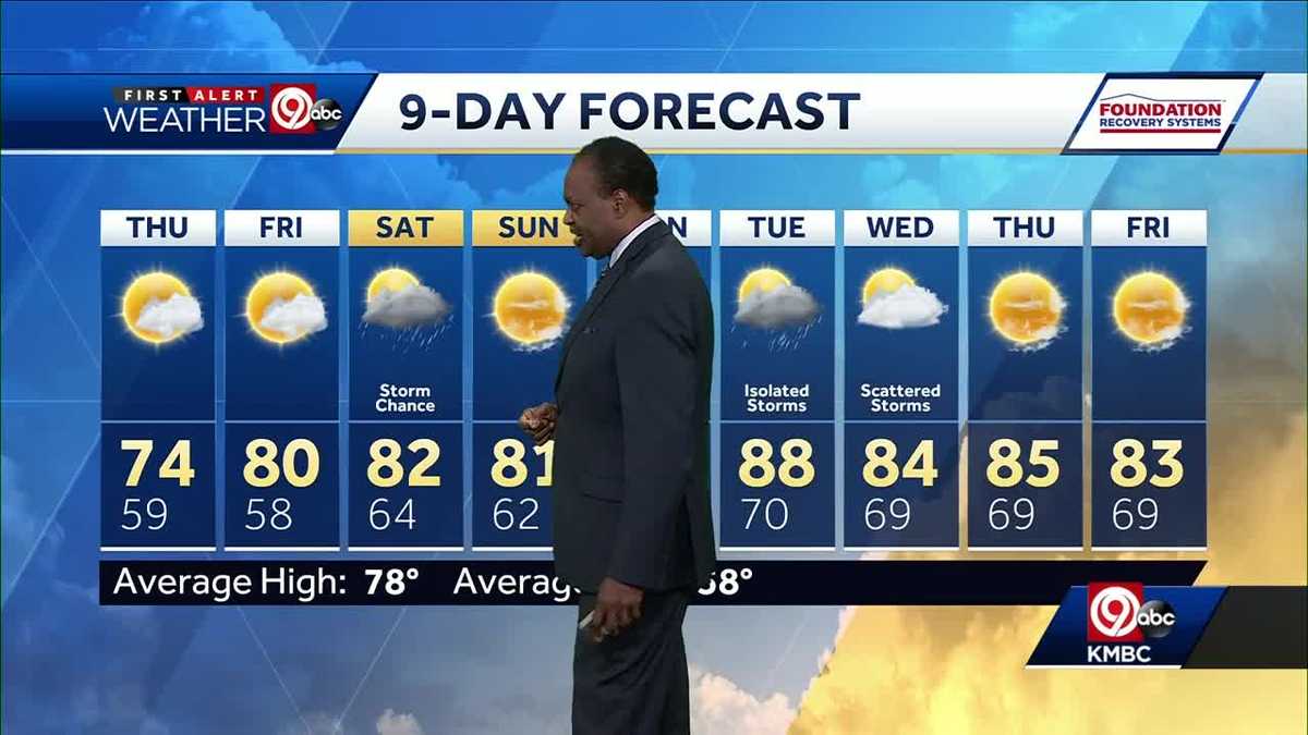 Mix of sun, clouds for your Thursday