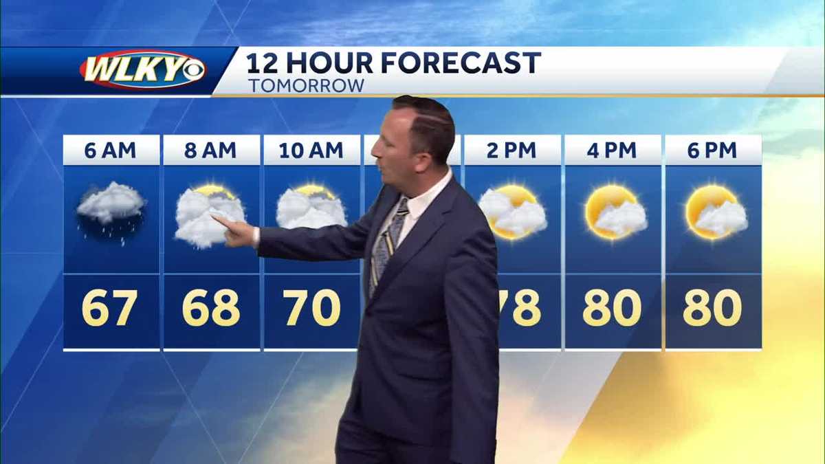 Drier second half to the weekend