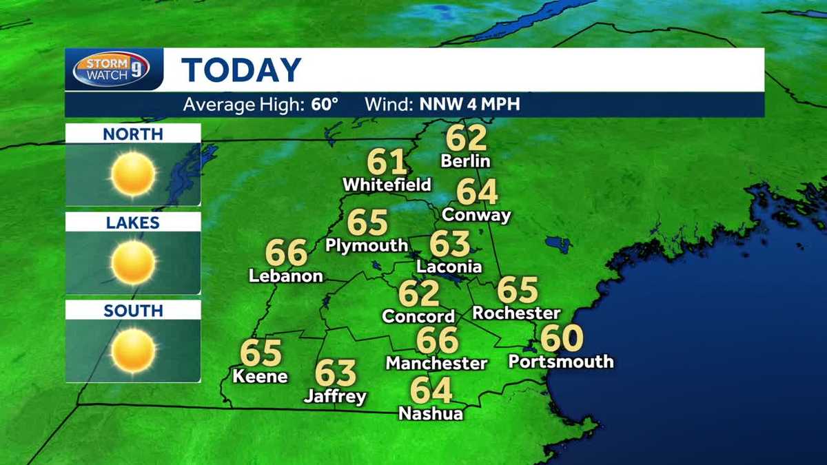 NH forecast video: Mainly sunny as temps rise through the weekend