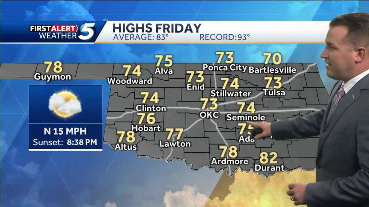 Forecast Below Average Temps