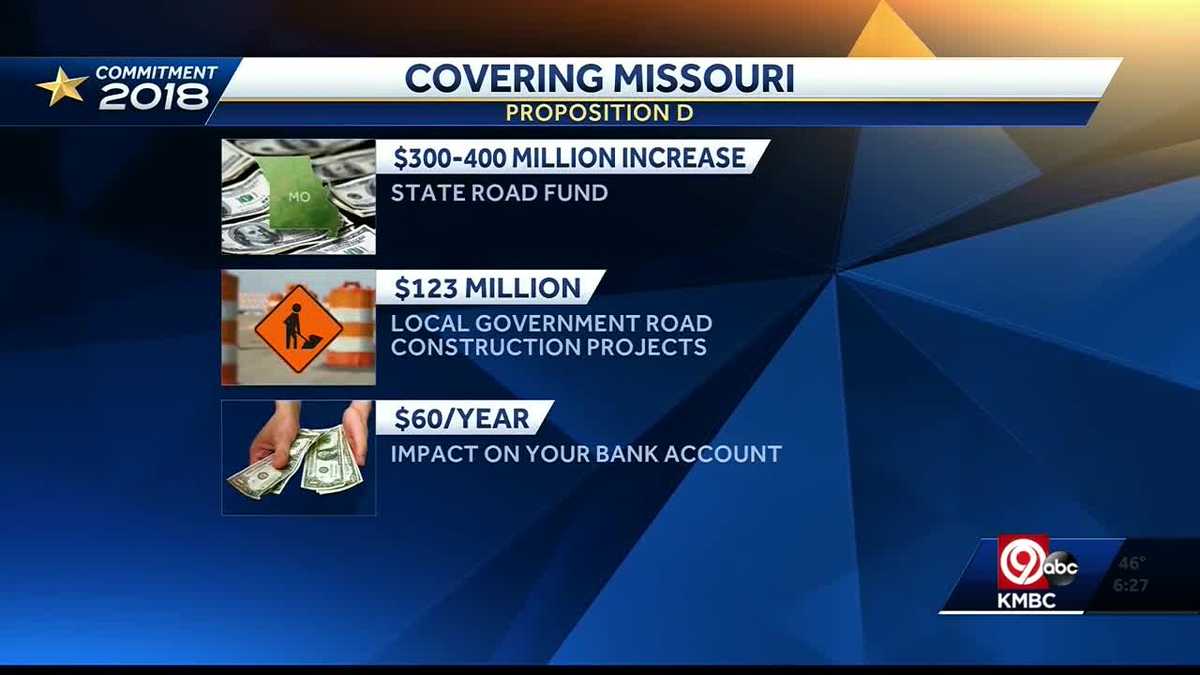 Voter’s Guide Prop D would upgrade Missouri roads