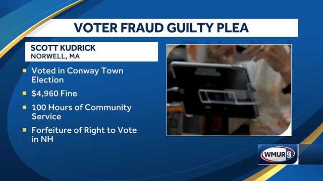 Mass. man pleads guilty to voter fraud after casting ballot in NH - Vimarsana News