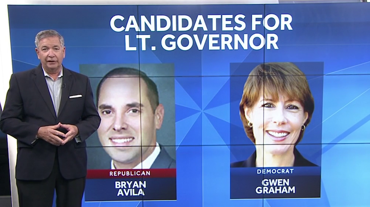Candidates for Florida lieutenant governor bring experience to race